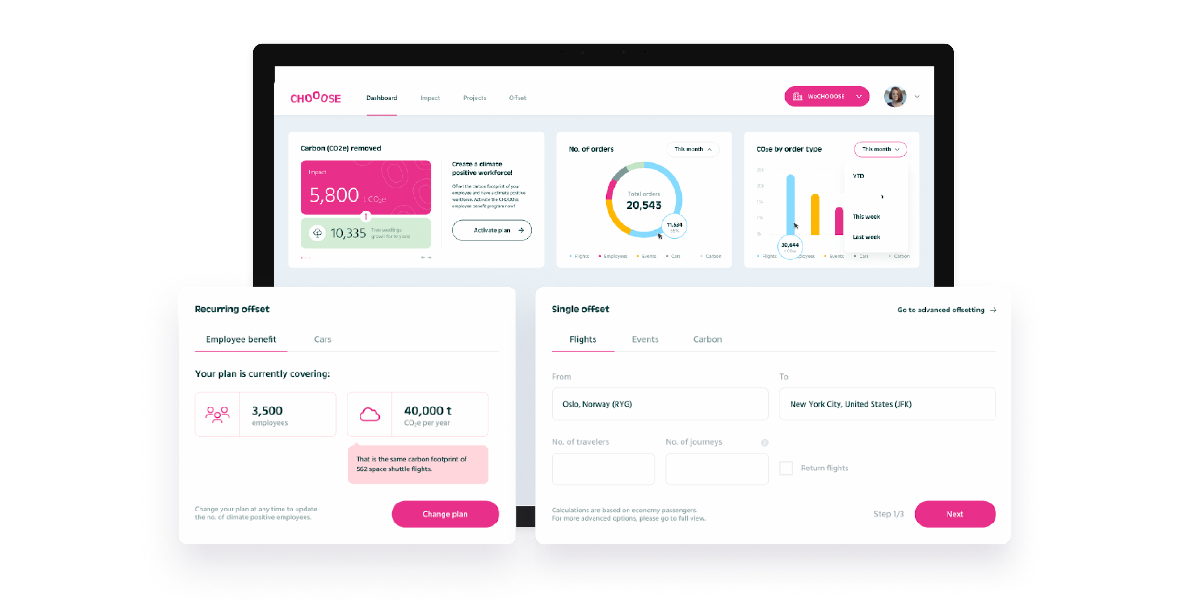 Powering climate programs for leading brands with CHOOOSE