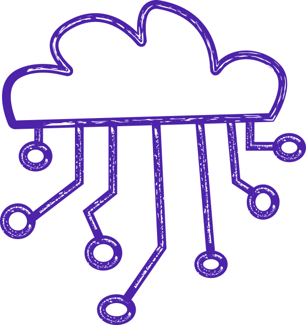 Software Composition Analysis