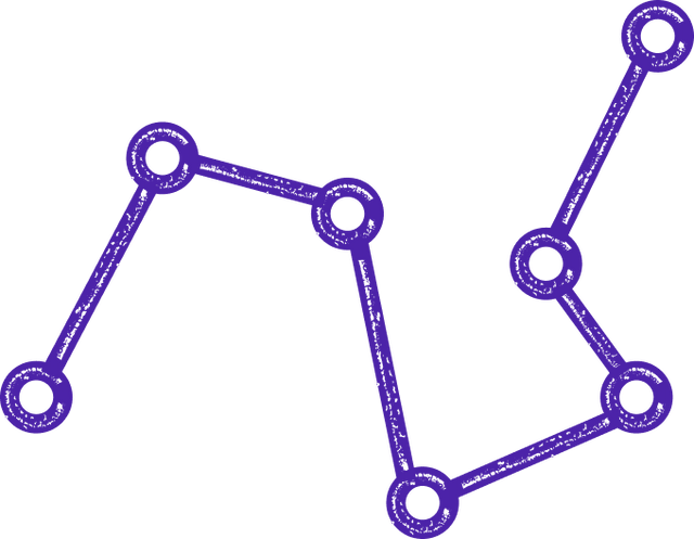 Linear Regression Analysis