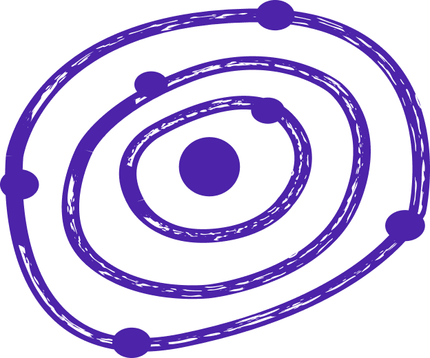 Terraform Functions Expressions Loops