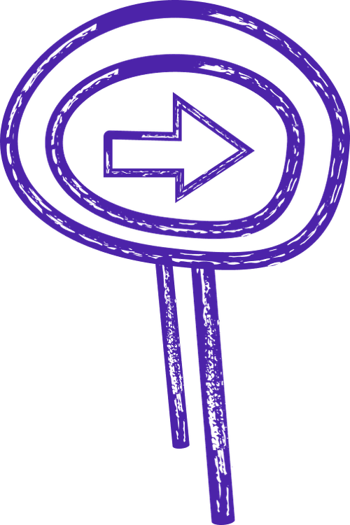 RESTful API