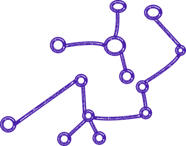 System Integration Testing (SIT)